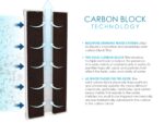 Aquaperform - Countertop - MP880SC - Includes an installation kit and one CB11As water filter - Image 6